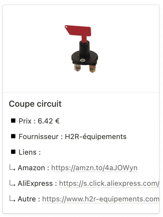 Carte d'article