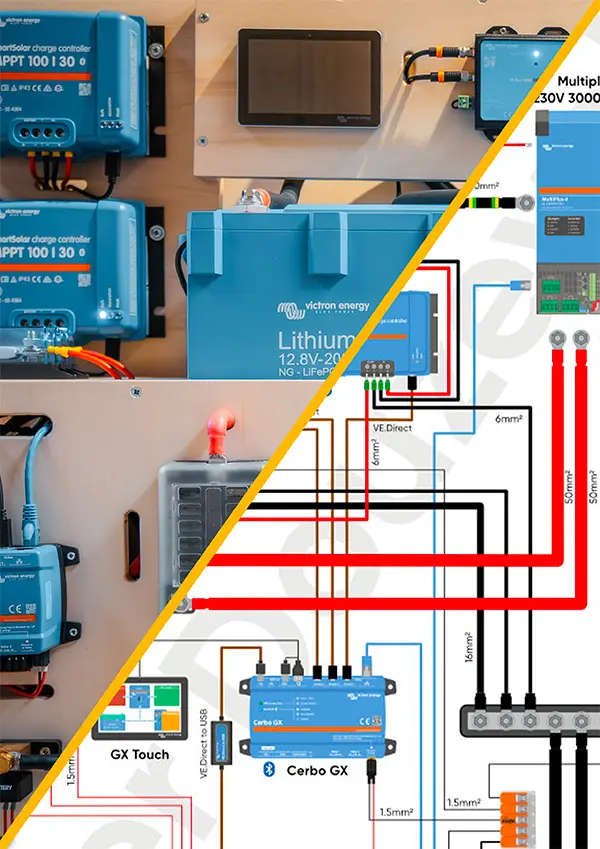 Installation électrique Miary