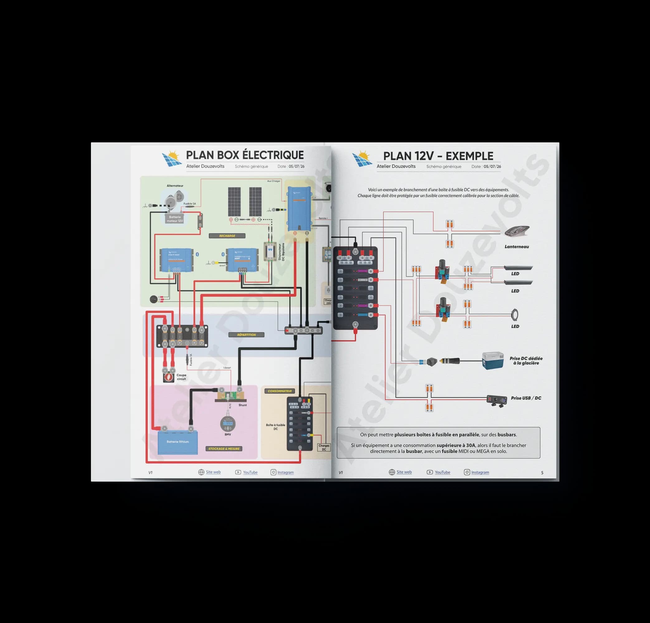 Plan de box électrique et exemple de plan 12V