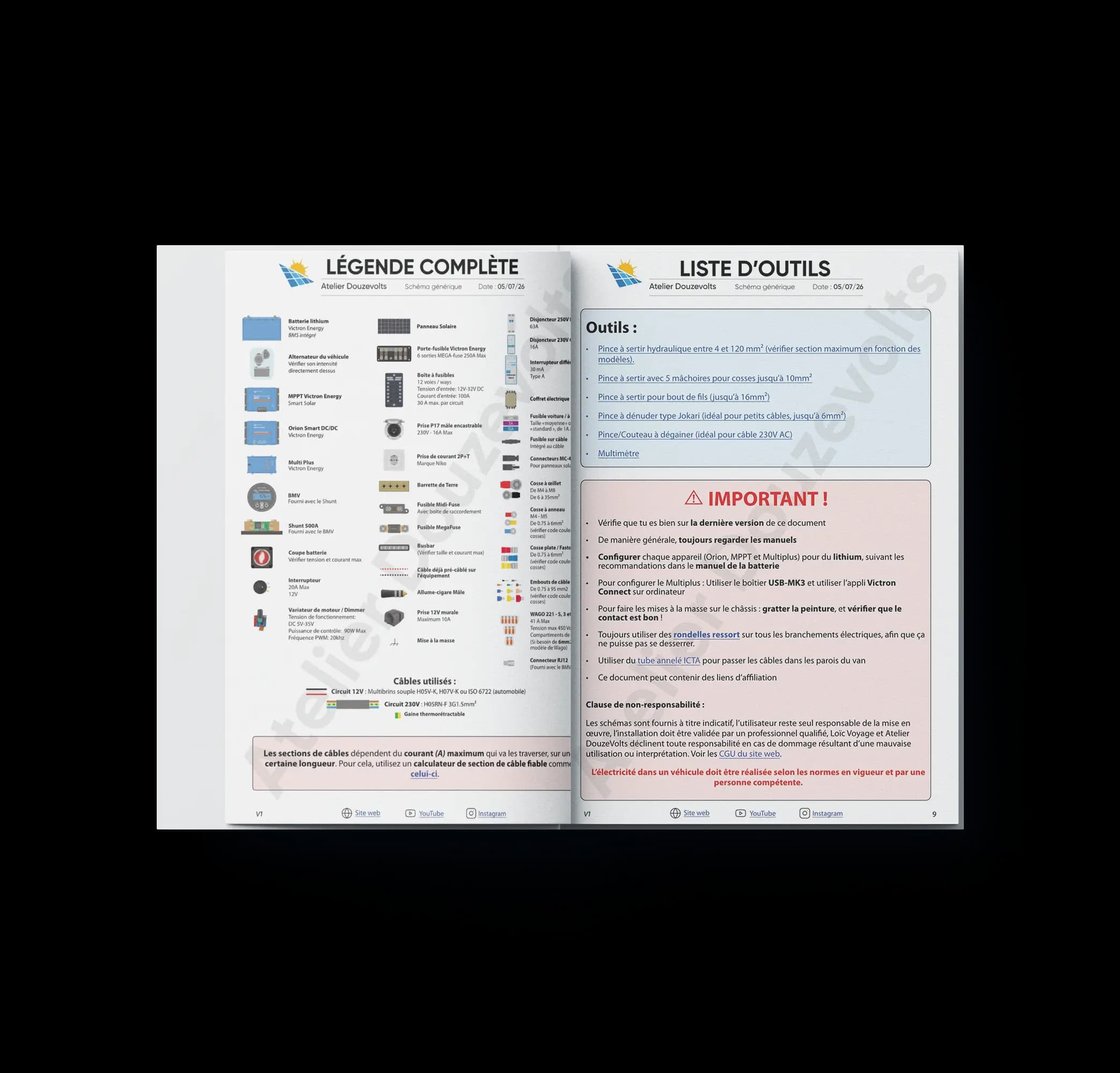 Légende complète des composants et liste d'outils